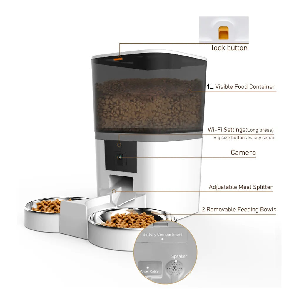 AUTOMATIC DOUBLE FEEDER